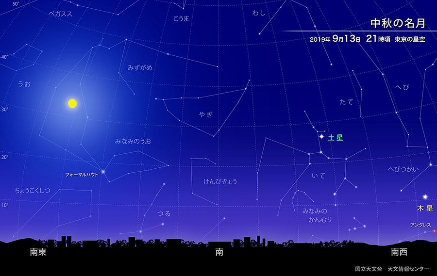 ２０１９年９月１３日中秋の名月