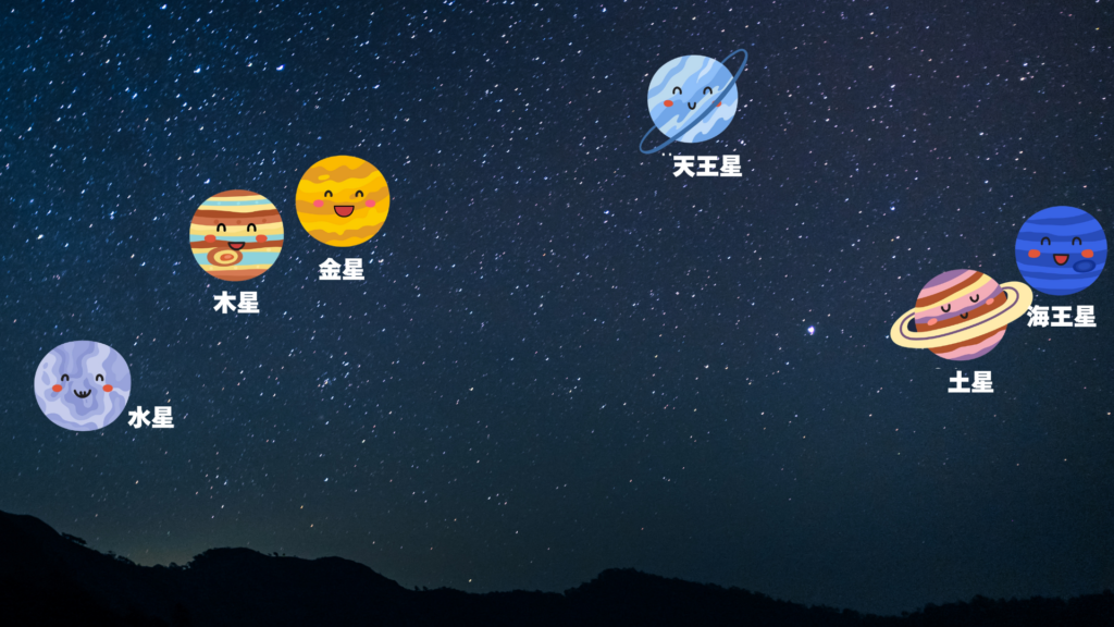 20260228惑星直列